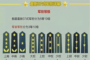 本赛季英超门将绝佳机会扑救成功率：拉姆斯代尔居首，阿利森次席